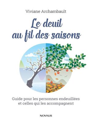 cover image of Le deuil au fil des saisons